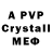 A PVP СК КРИС Dynamika Balans